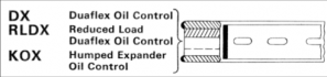 Duraflex Oil Control, Reduced Load Duraflex Oil Control, Humped Expander Oil Control